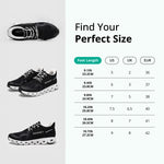 Slim Steps
