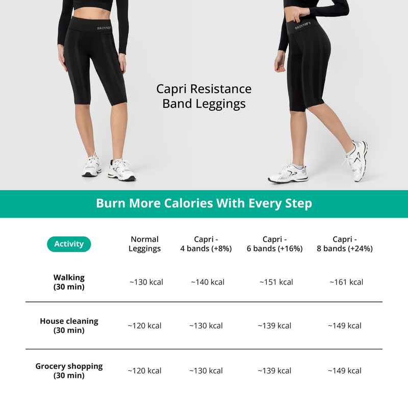 Capri Resistance Band Leggings