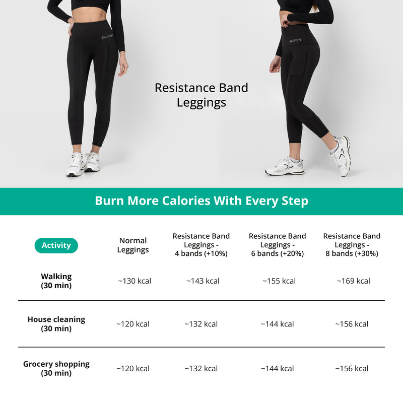 2 x Resistance Band Leggings (Buy 1 & Get 1 Free)