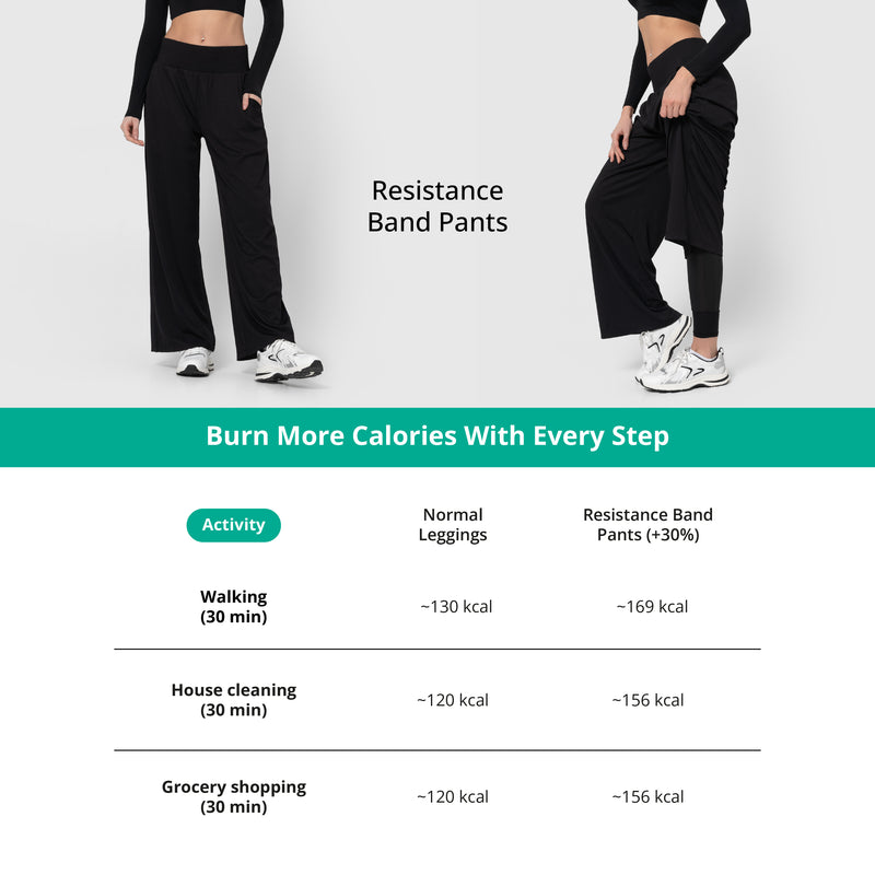 Resistance Band Pants